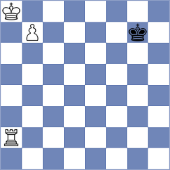 Grinev - Doric (Chess.com INT, 2020)