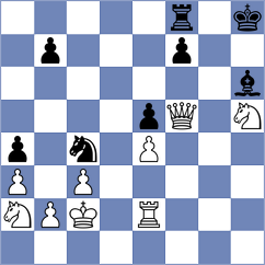 Nagy - Tologontegin (Chess.com INT, 2021)