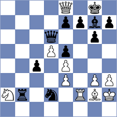 Machidon - De Gleria (chess.com INT, 2022)