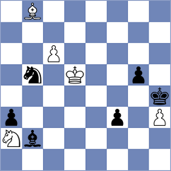 Zahn - Jimenez Almeida (chess.com INT, 2023)