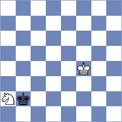 Spaghetti Chess - Revengeska (Playchess.com INT, 2006)