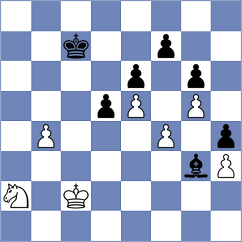 Vyatkin - Suyarov (chess.com INT, 2023)