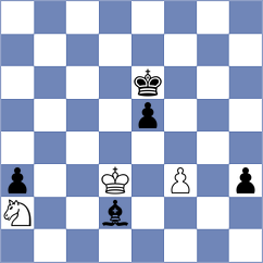Kleiman - Bacrot (chess.com INT, 2023)