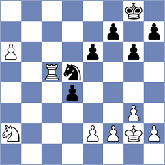 Arabidze - Radhakrishnan (chess.com INT, 2024)