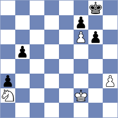 Perez Cruz - Rose (chess.com INT, 2023)