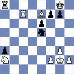 Kovalev - Hu (chess.com INT, 2021)