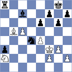 Lorencova - Zelezny (Chess.com INT, 2021)