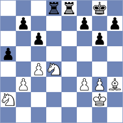 Tsyhanchuk - Golubev (chess.com INT, 2021)