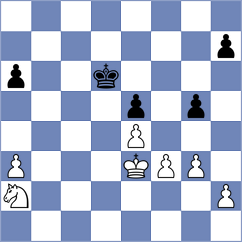 Kuzubov - Godzwon (chess.com INT, 2024)