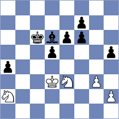 Koellner - Curriah (Chess.com INT, 2020)