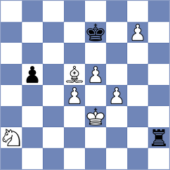 Omariev - Szmyd (chess.com INT, 2023)