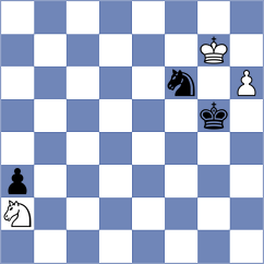 Megaranto - Mammadzada (chess.com INT, 2023)