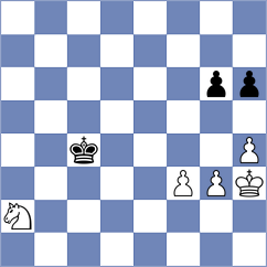 Kashefi - Sokolovsky (chess.com INT, 2024)