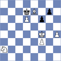 Pranav - Kucuksari (chess.com INT, 2024)