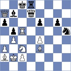 Herman - Koridze (chess.com INT, 2024)