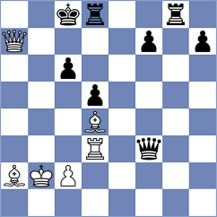 Sapunkov - Schukin (Chess.com INT, 2018)