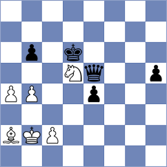 Kiseljova - Pischal (chess.com INT, 2021)