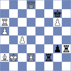 Drygalov - Schitco (chess.com INT, 2024)