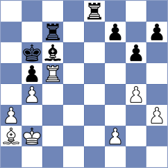 Tharushi - Aansh Nandan Nerurkar (chess.com INT, 2024)