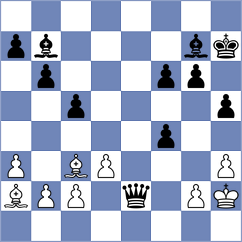 Marcziter - Nanu (chess.com INT, 2023)