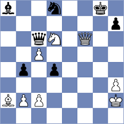 Ozen - Malyshev (Chess.com INT, 2021)
