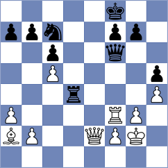 Kim - Kozelov (chess.com INT, 2023)