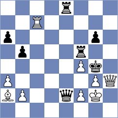 Plaksin - Tsereteli (Chess.com INT, 2020)