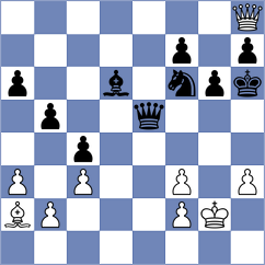 Golubovskis - Meekins (Chess.com INT, 2021)