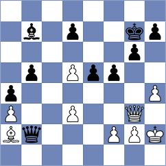 Bilciu - Horak (chess.com INT, 2024)