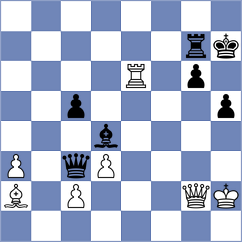 Kalogeris - Nenezic (chess.com INT, 2021)