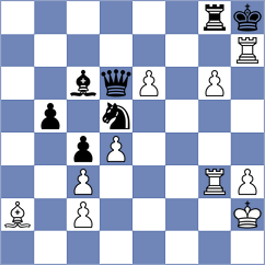 Arca - Begunov (chess.com INT, 2024)