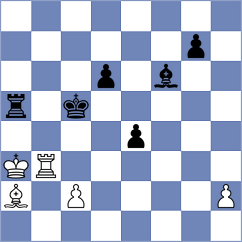 George Samir - Dowgird (chess.com INT, 2024)