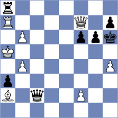 Liang - Lei (chess24.com INT, 2021)