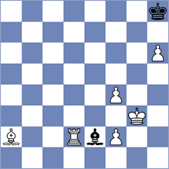 Liu - Aalto (chess.com INT, 2023)