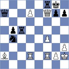 Blomqvist - O'Gorman (chess.com INT, 2023)