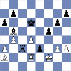 Joshi - Bournel (chess.com INT, 2023)