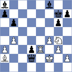 Nozdrachev - Dobrov (chess.com INT, 2021)