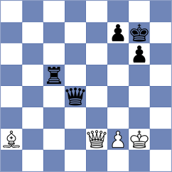 Riff - Harsha (chess.com INT, 2024)