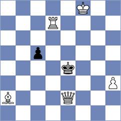 Rodriguez Santiago - Bogaudinov (chess.com INT, 2024)