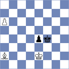 Nefedov - Kostiukov (chess.com INT, 2023)