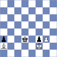 Liu - Novak (chess.com INT, 2024)