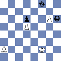 Provotorov - Panesar (chess.com INT, 2024)