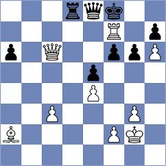 Kushko - Kozakov (chess.com INT, 2024)