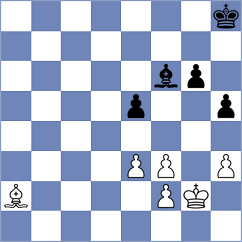 Bryzgalin - Kubicka (Chess.com INT, 2020)