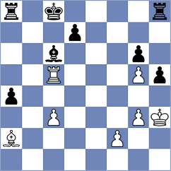 Yeletsky - Gimenez Aguirre (chess.com INT, 2023)