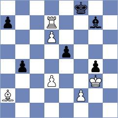 Jovic - Kalaiyalahan (chess.com INT, 2023)