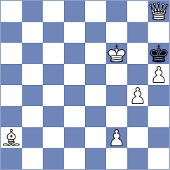 Poddubnyi - Balague Camps (chess.com INT, 2024)