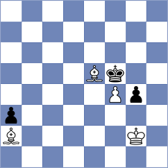 Unat - Gabdrakhmanov (chess.com INT, 2022)