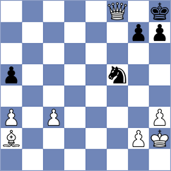 Chernomordik - Omariev (chess.com INT, 2024)
