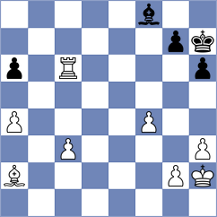 Abdulov - Hartikainen (chess.com INT, 2023)